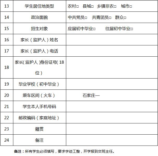 石家庄白求恩医学院注册学籍新生表