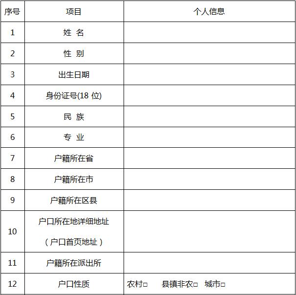 石家庄白求恩医学院注册学籍新生表