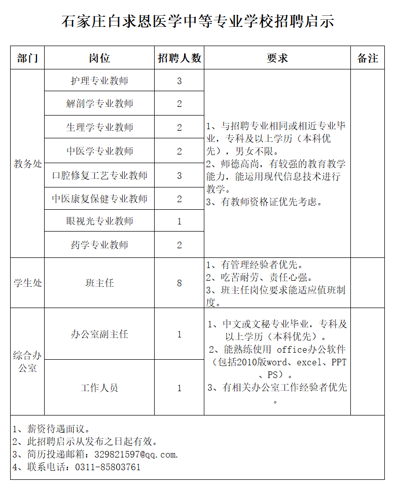 石家庄白求恩医学中等专业学校2018年招聘启事