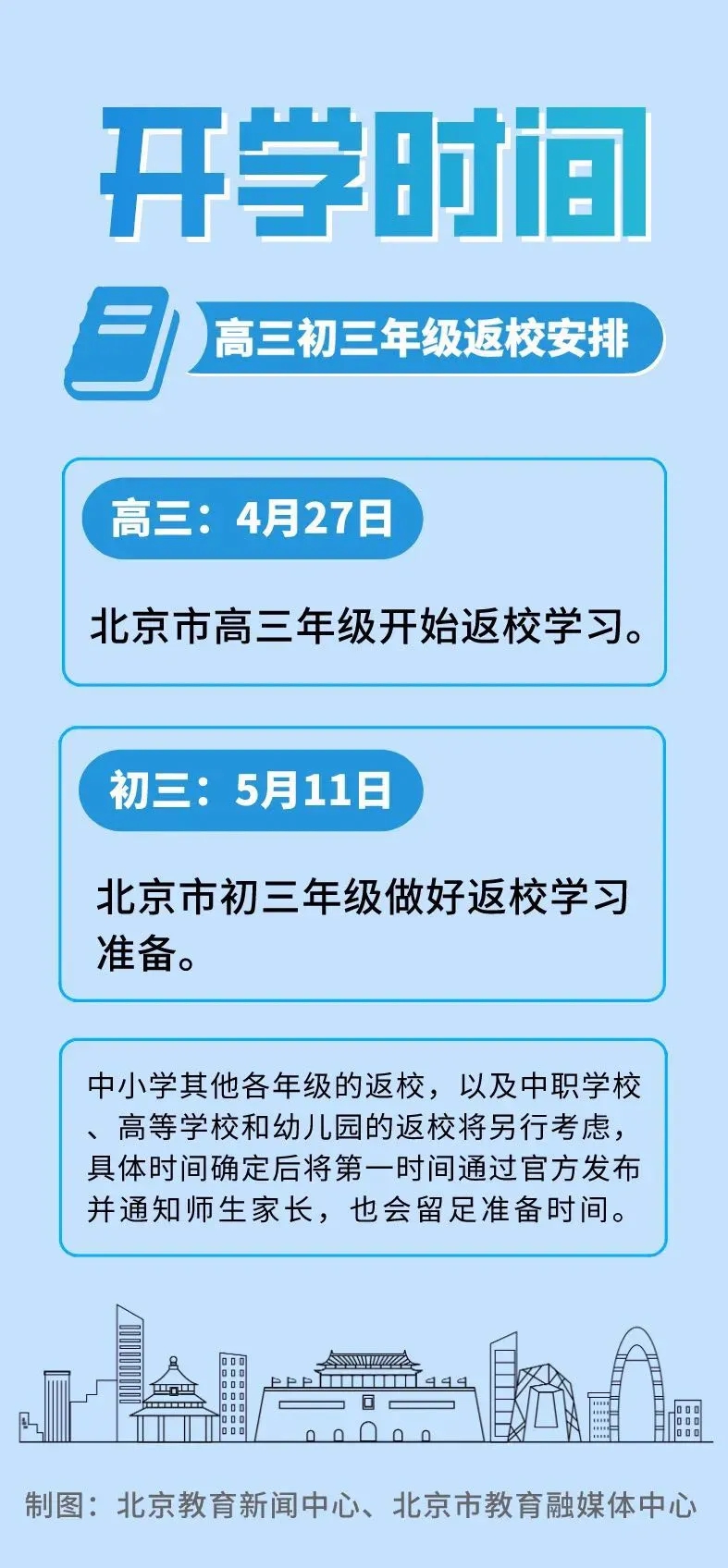 北京中高考、初三高三开学时间公布！