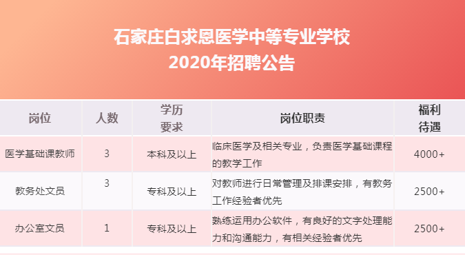 石家庄白求恩医学中等专业学校2020年秋季招聘公告