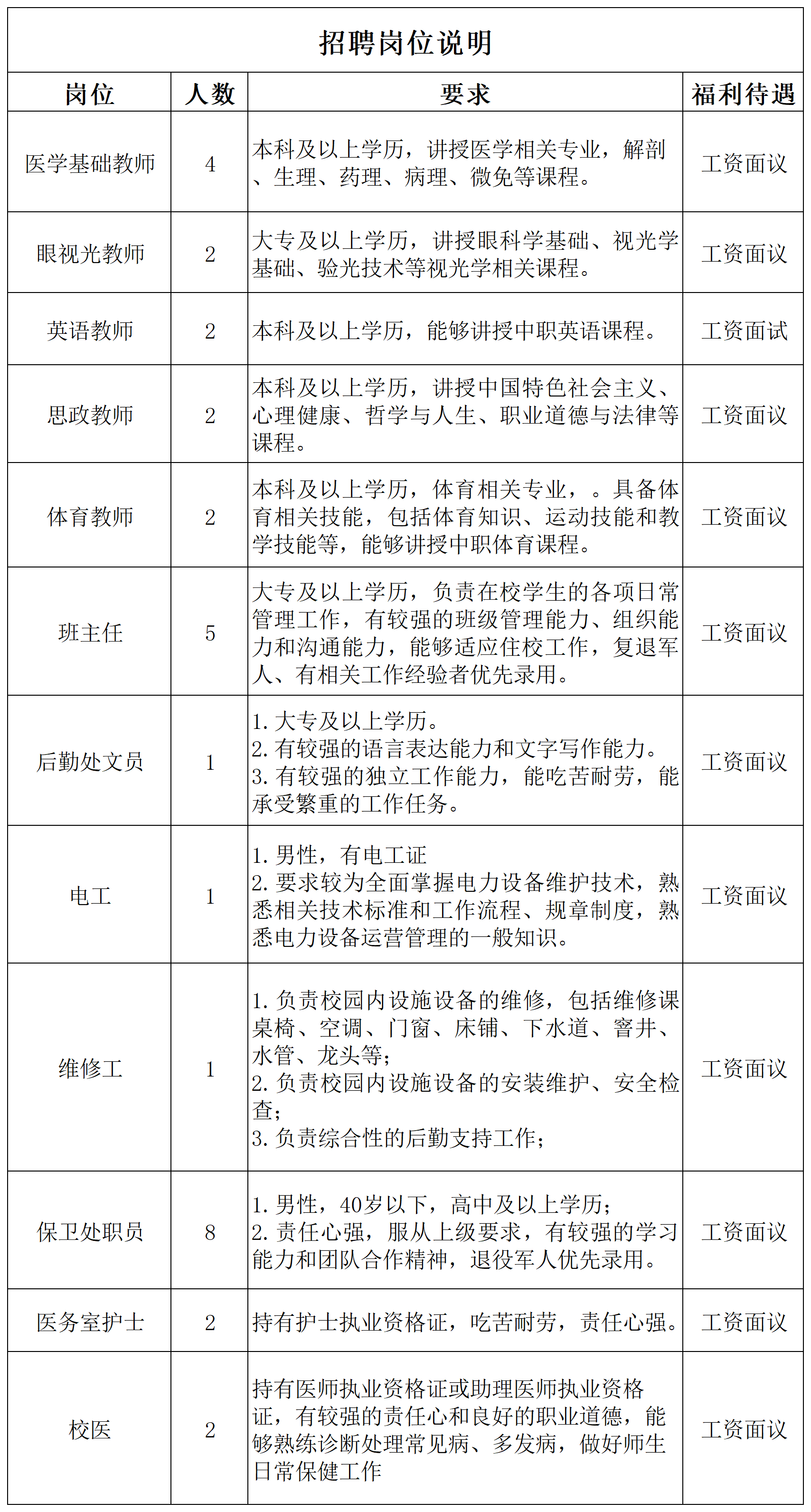 石家庄白求恩医学中等专业学校招聘启事